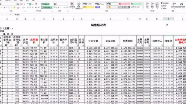 直播回顾丨《土地增值税清算申报线上辅导课》