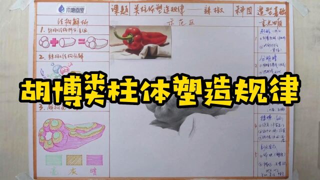 胡博类柱体塑造规律