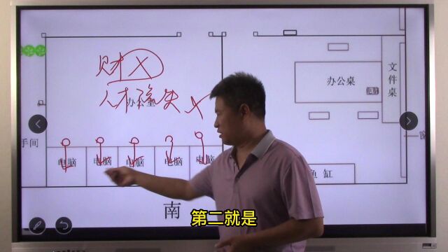 办公室电脑如何摆放更有利于提高工作效率