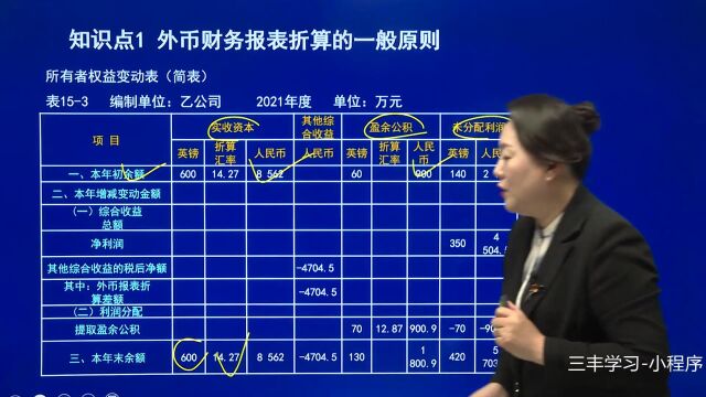 112第十五章第二节外币财务报表的折算 (2)