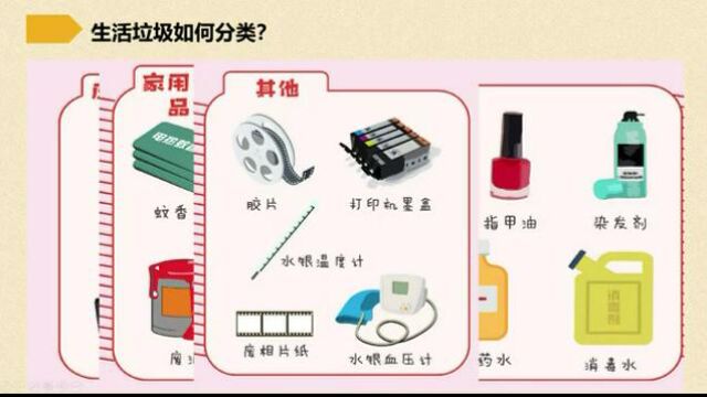 垃圾分类宣传《改变,从现在开始!》