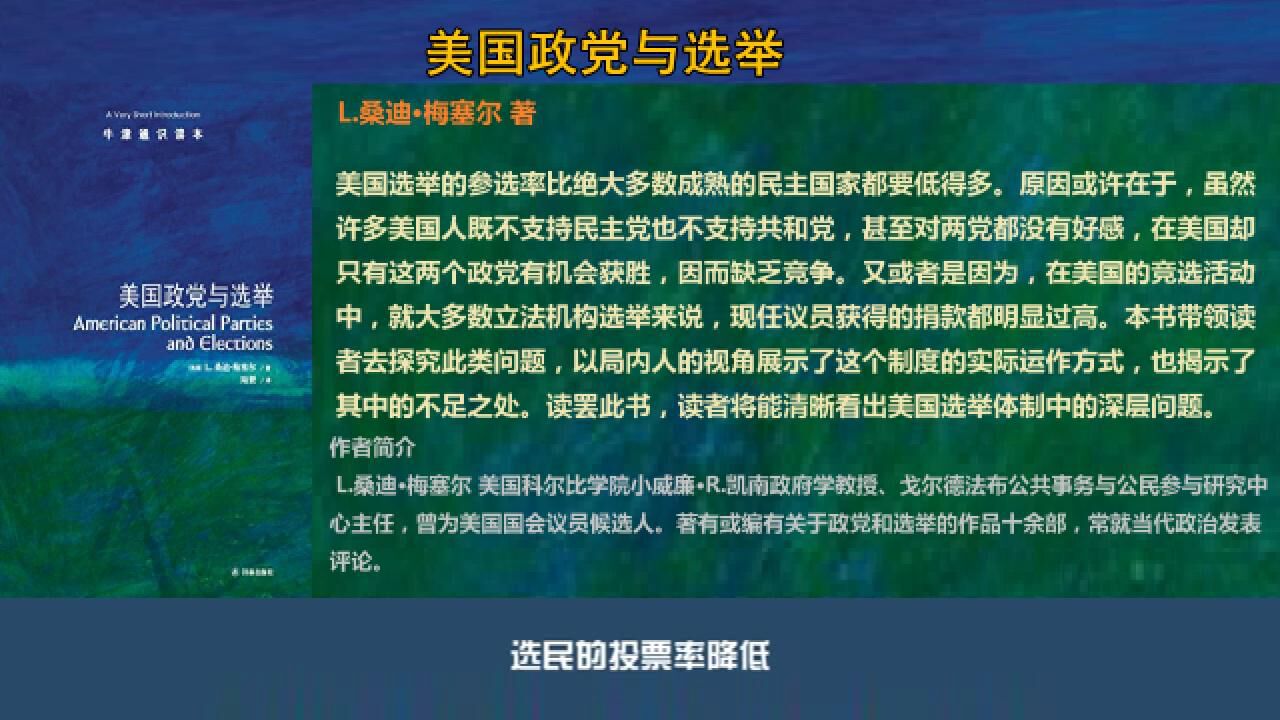 《美国政党与选举》美国为什么会用选举人制度来选举总统_高清1080P在线观看平台_腾讯视频