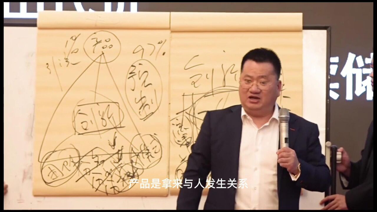 王冲-传统的4P营销理论已结束,新的商业时代有新的营销模式设计_高清1080P在线观看平台_腾讯视频