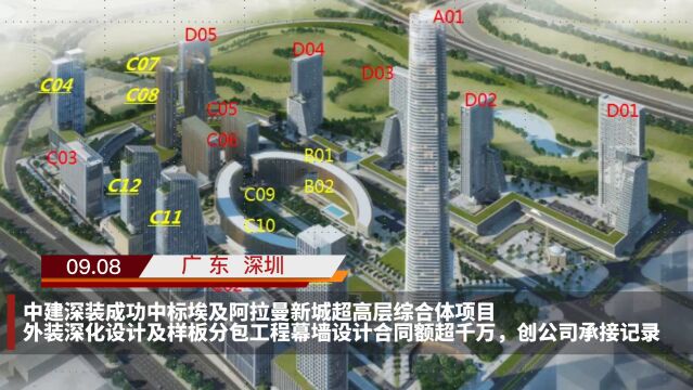 【视频】地中海岸新“灯塔”丨中建深装成功中标