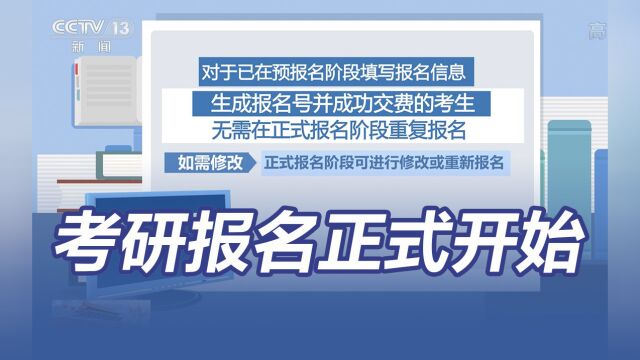 加油!考研报名正式开始