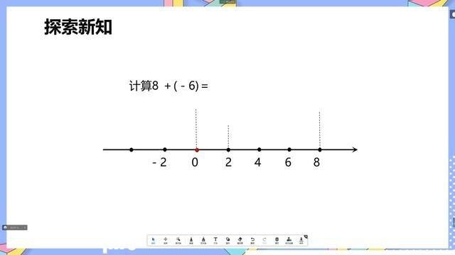 北师大版七年级数学上册2.4有理数的加法(一)② #一对一 #七年级数学 #一对一辅导