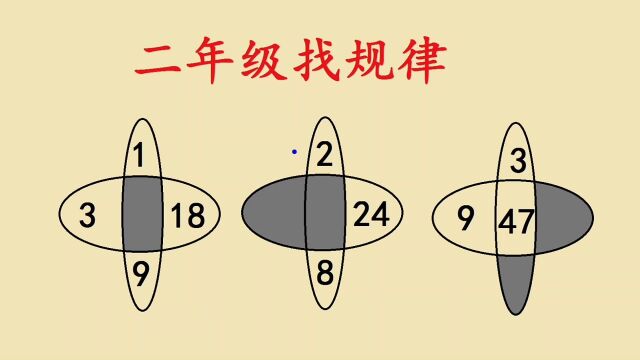 二年级找规律,难度不小,三四年级学生不一定答对