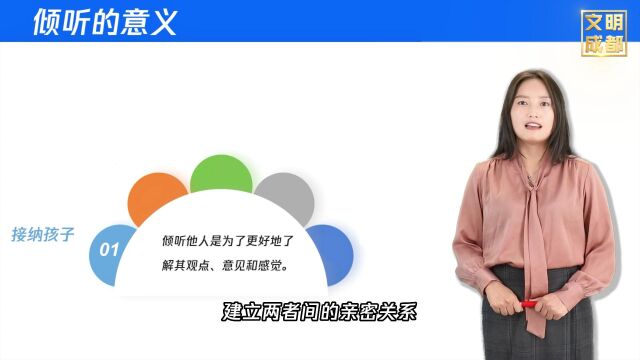 让我们一起学会听懂孩子(封装 中比特率)