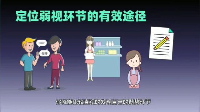 《让自己更值钱》| 提高你的能力,经营你的人生