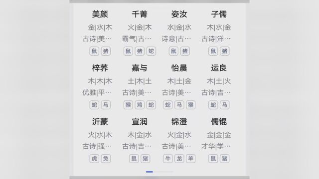 #易理起名测名改名 #生辰八字 生辰八字行取好名