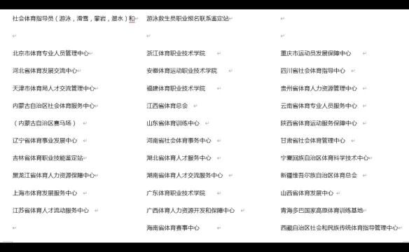 六类教练员证书哪个好考?