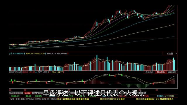 投资早报2023年1月9日