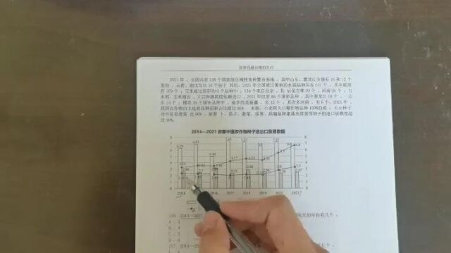 22年福建资料分析