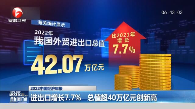 2022中国经济年报:进出口增长7.7%,总值超40万亿元