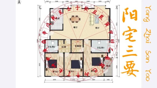 说:阳宅三要(兴废歌1.15)卷一