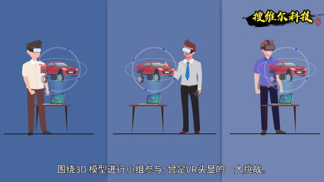 搜维尔科技:TechViz的多设备XR空间,开辟了许多新的可能性