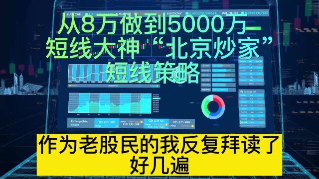 从8万做到5000万短线大神“北京炒家”的短线策略必读