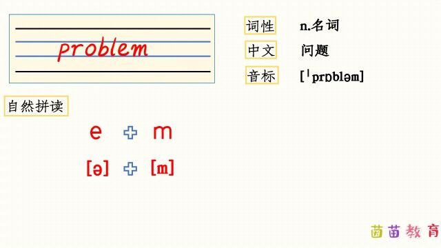 自然拼读:problem