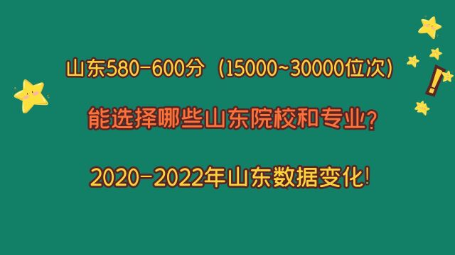 山东580~600分省排名15000~30000位次,能选山东哪些院校和专业?