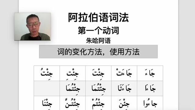 阿拉伯语词法课程(1)如何轻松学习阿拉伯语词法?跟我来!