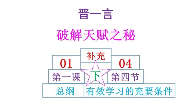 学习方法学0104的补充:破解天赋之秘(下)