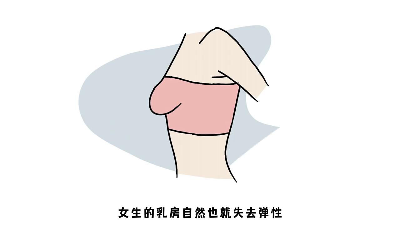 为什么女生的胸,会忽软忽硬?