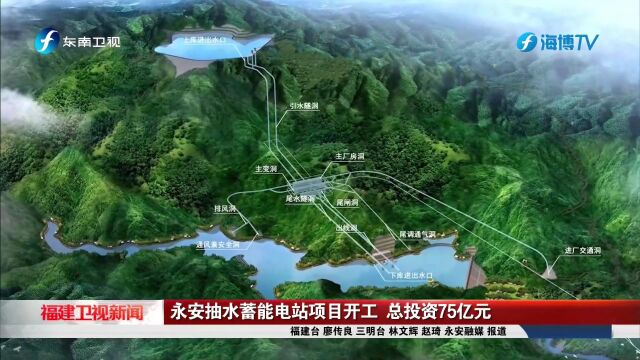 高铁进机场、新增一跨海大桥……福建一批工程项目传来好消息!