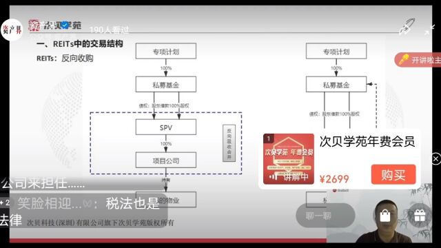 reits涉及的税务