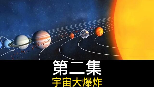 宇宙大爆炸理论和宇宙的起源,解释宇宙的膨胀和宇宙微波背景辐射等基本概念