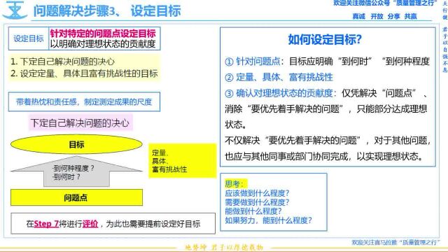 13 问题解决步骤3 设定目标 质量管理