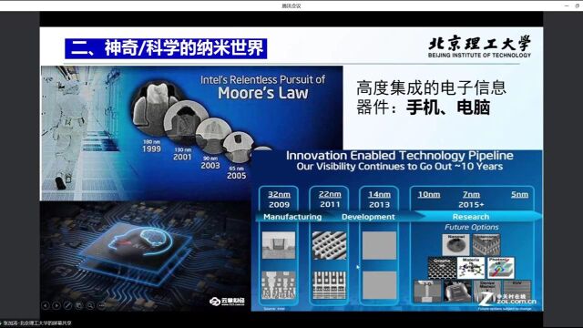 北理工2023040218点神奇而又充满科学的纳米世界