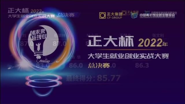 祝贺儿子和他的小伙伴!成绩属于过去,奋斗成就未来!少年继续努力,看好你哟!