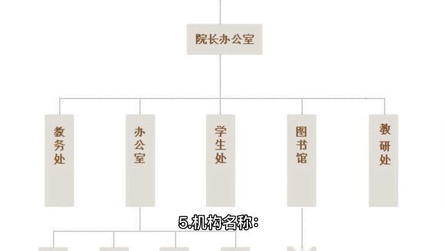 成都市10家正规亲子鉴定机构(附鉴定费用一览/2023年已更新)②