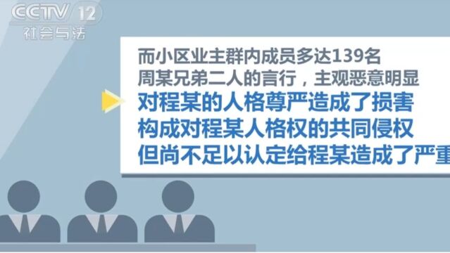 北京法院近期公布典型案例:小区微信群内辱骂邻居,被判公开赔礼道歉