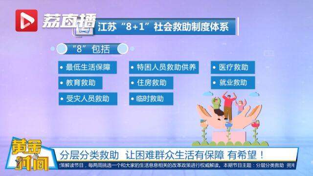 黄金时间丨江苏构建分层分类社会救助体系