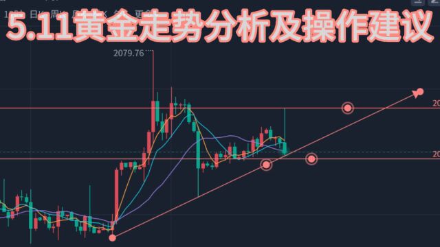 5.11黄金走势分析及操作建议