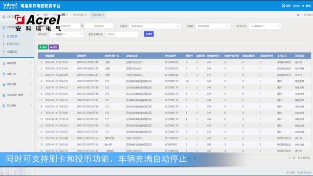 电瓶车充电桩运营收费云平台Acrelcloud9500售电系统