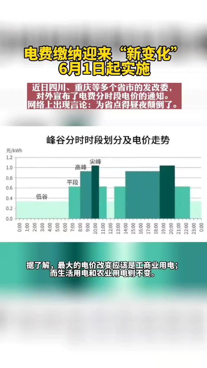 2023年电费将从6月1日起有变，注意：居民用电扔按照谷峰计价方式 高清1080p在线观看平台 腾讯视频