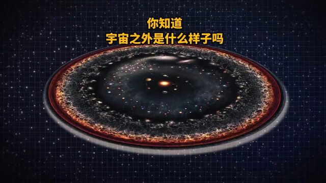 你知道地球之外宇宙是什么样子的吗?