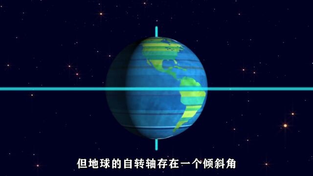 每天同一时间为太阳拍照,太阳在一年当中所经过的轨迹就是8字形!