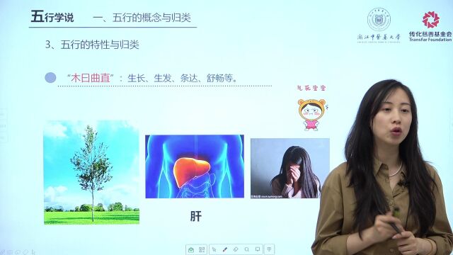 第1专题 中医药哲学基础【2】