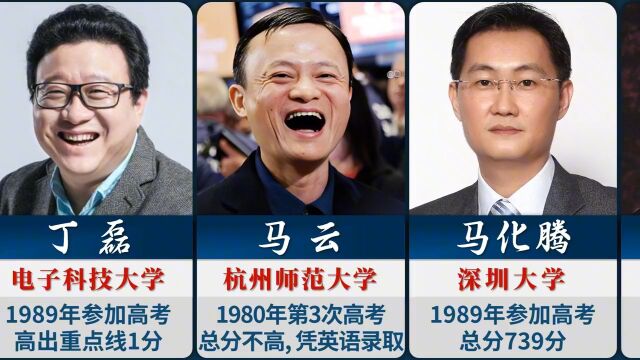 10位成功人士高考成绩