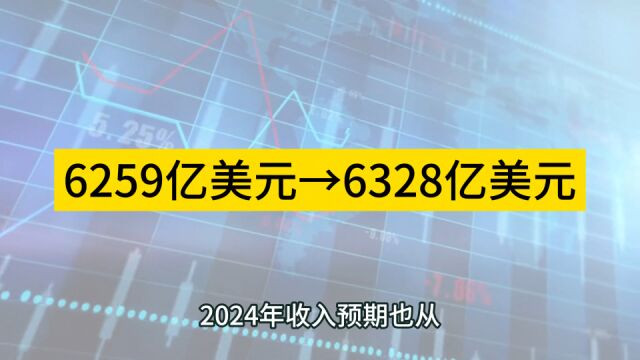 IDC预计:2024年全球半导体市场将达6330亿美元!