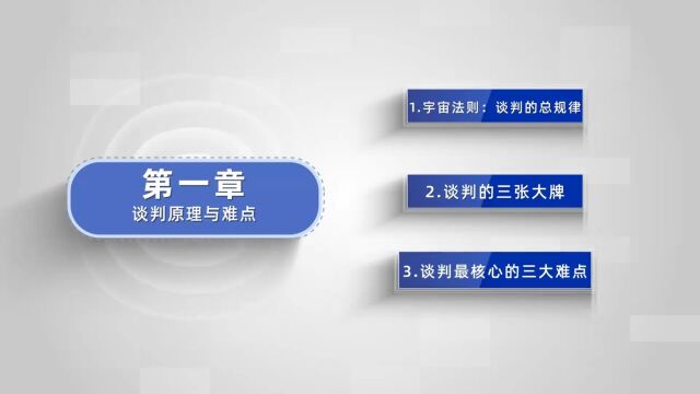 3谈判最核心的三大难点