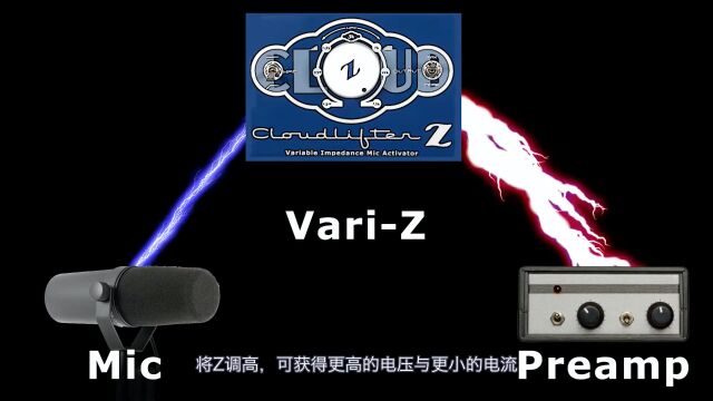 【中字】Cloud Lifter云梯话放CLZ介绍与试听