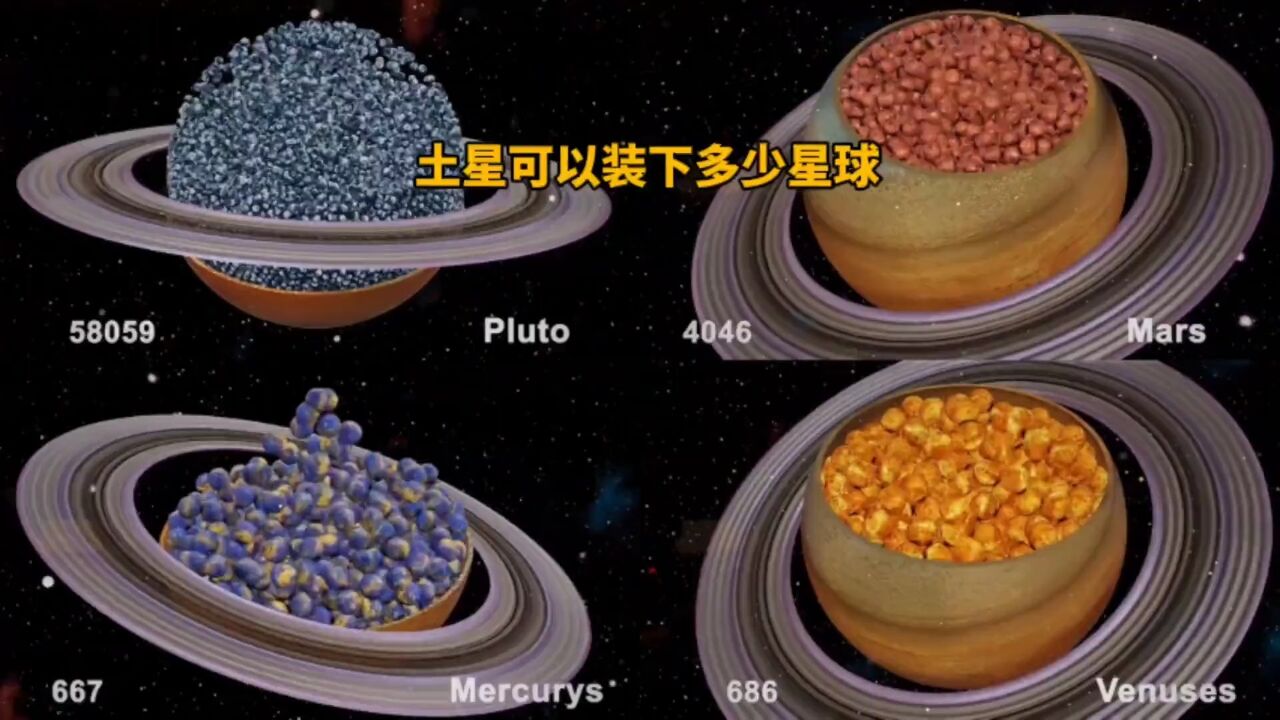 土星分别能装下多少个不同的星球？_腾讯视频
