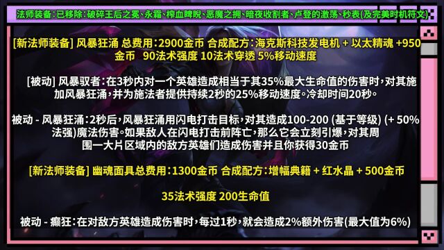 2024季前赛装备改动介绍!大量新装备登场!