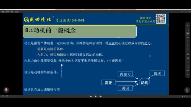 盛世清北北大347心理学综合考研辅导课程3