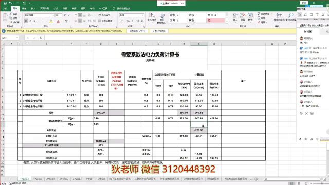 用电负荷等级划分及供电电源要求详解