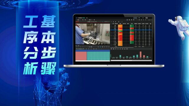 VIOOVI:数字化工时分析软件助力企业生产效率提升